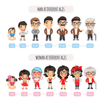 Generations Characters Set