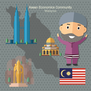 Asean Economics Community(AEC)Malaysia
