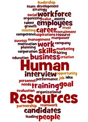 Human Resources, word cloud concept 4