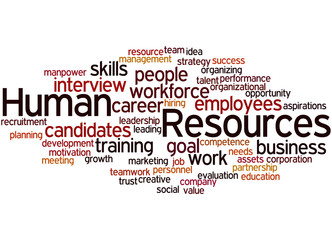 Human Resources, word cloud concept 7