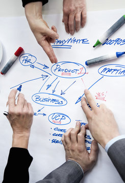 Hands discussing mindmap