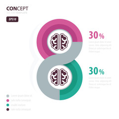 Eight circle and Human brain Gray, purple, pink, green.
