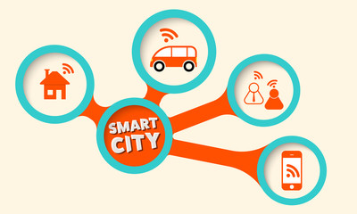 Vector circular boxes and smart city icon