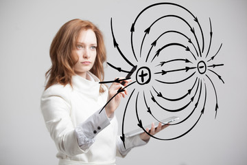 Young woman, physics teacher draws a diagram of the electric field