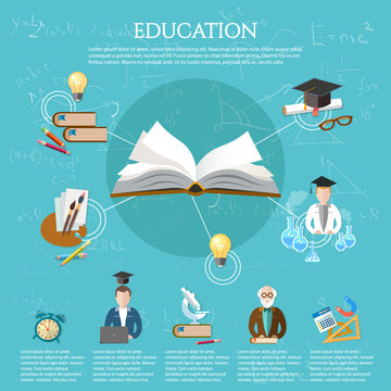 Education infographic open book of knowledge