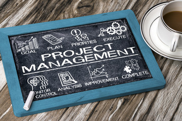project management with business elements drawn on blackboard
