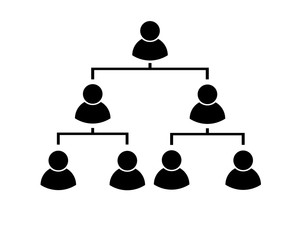 Corporate hierarchy concept