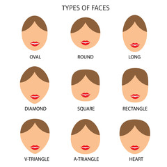Woman Faces Types Flat Vector Illustration Set