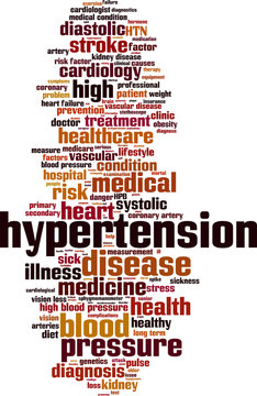 Hypertension word cloud concept. Vector illustration