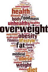Obraz premium Overweight word cloud concept. Vector illustration