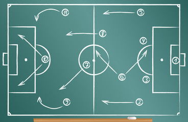 Football tactics scheme drawn on the blackboard