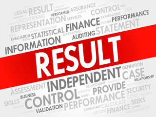 RESULT word cloud collage, business concept background