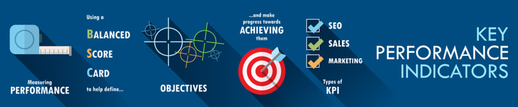 KEY PERFORMANCE INDICATORS (KPI) Flat Vector Concept Icons