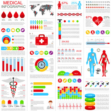 Set of medical infographic vector design template