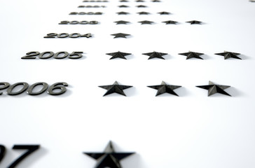 Nameless Honors Board