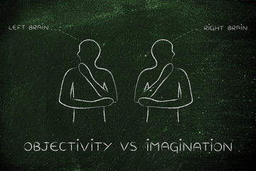 men with left and right brain captions, objectivity vs imaginati