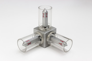 Achsenkreuz CNC Maschine Programmierung XYZ