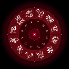 Zodiac circle with horoscope signs