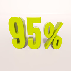 Percentage sign, 95 percent