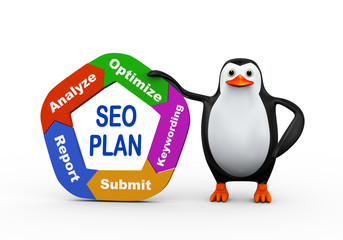 3d penguin holding seo plan