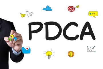  PDCA - Plan Do Check Act