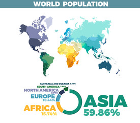 Fototapeta na wymiar World Population Vector Map