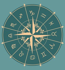 Astrology symbols in circle