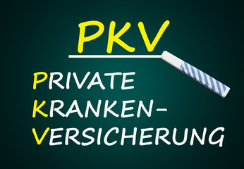 Private Krankenversicherung (PKV; Patient)