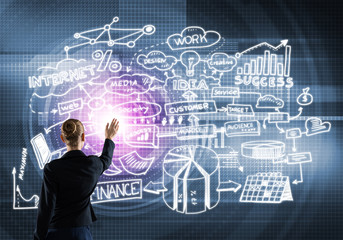 Business strategy plan