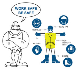 Construction Personal Protection Equipment