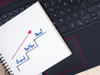 Good Better Best on laptop keyboard 2