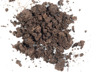 Soil background
