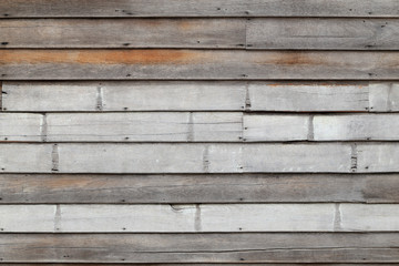 Retro timber wall for background.