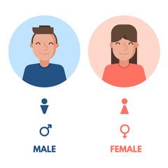 Fototapeta premium Set of male and female vector icons, symbols, signs, illustrations. Man and lady toilet sign. Flat design style. 