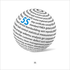 Five S word ball (5S)