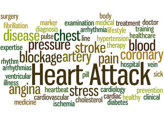 Heart Attack, word cloud concept 2