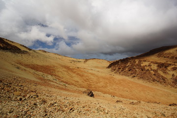 Besteigung des Teide