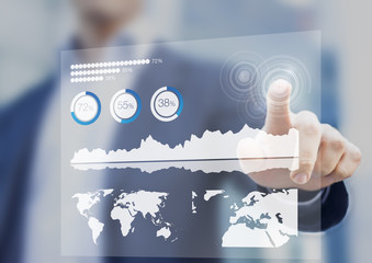 Financial dashboard with key performance indicators and digital screen