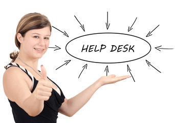 Help Desk