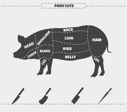 Cuts of pork.