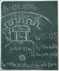 The stator and rotor of the electrical machine / Graphics lecture 'The magnetic system of electric...