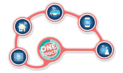 Red circular object and a different icons