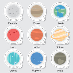 set of Solar system planets sticker design: Mercury, Venus, Eart