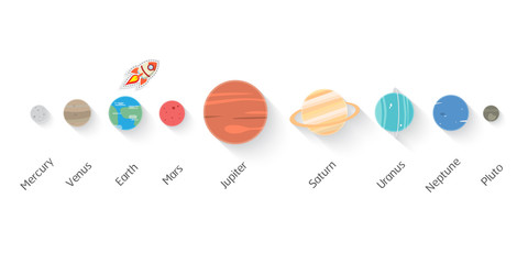 set of planets in solar system on white background with shadow