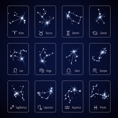 Zodiac sign all horoscope constellation stars for mobile application vector template. Constellation for horoscope and zodiac constellation virgo leo and libra illustration © MicroOne