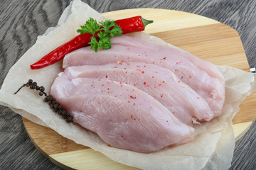 Raw turkey steak