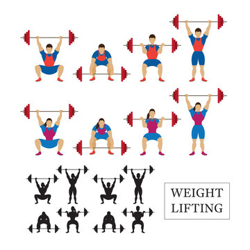 Weightlifting Athlete, Men and Women, Snatch, Clean and Jerk, Posture