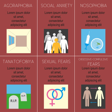 Phobias. Poster with the title and description of phobias. Various phobias. Flat design