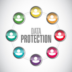 Data Protection support sign illustration