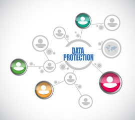 Data Protection network sign illustration